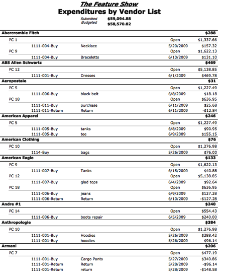 expenditures by vendor